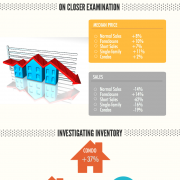 OrlHousMrktSnap0820141-180×180