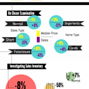 OrlHousMrktSnap012016-180×180 (1)